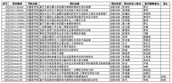 TableDescription automatically generated with low confidence